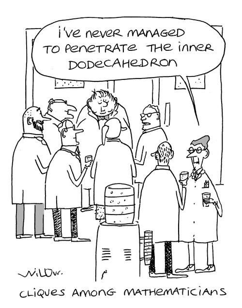 Cliques Amongst Mathematicians.