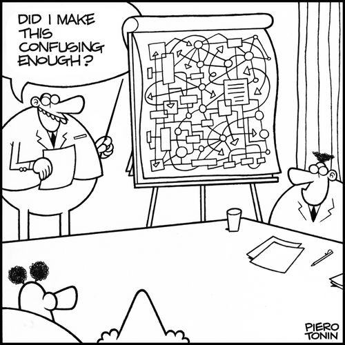 'Did I make this confusing enough?'
