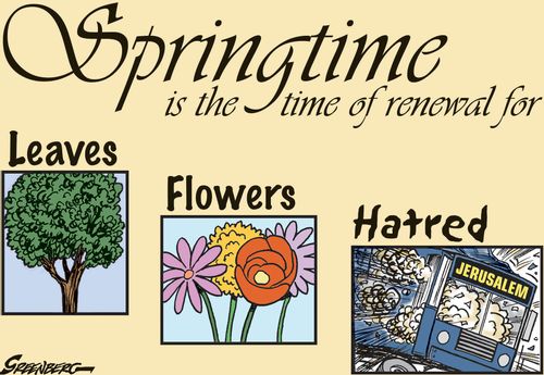 Mideast Springtime