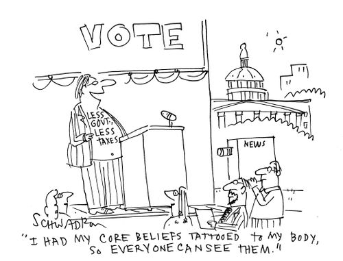 Core beliefs.