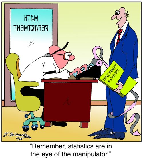 Remember, statistics are in the eye of the manipulator.