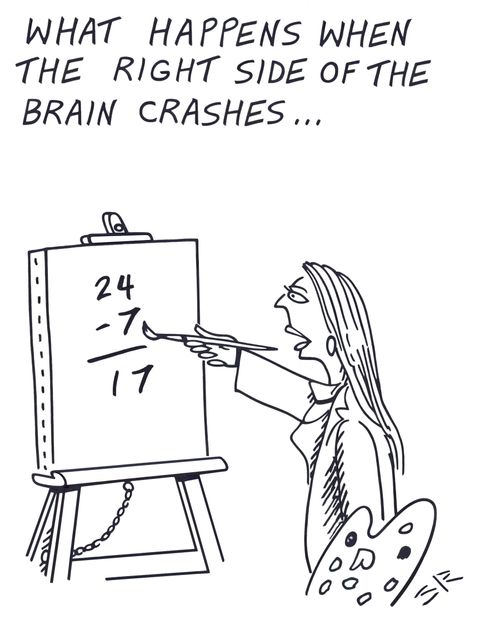 Brain Crash