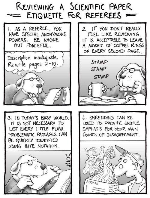 Reviewing a Scientific Paper - Etiquette for References.