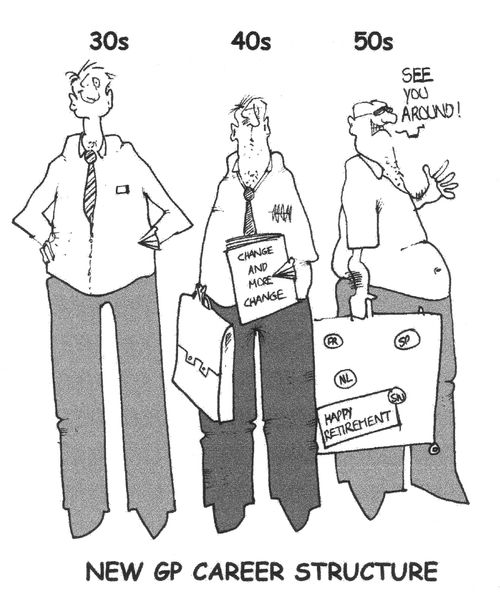 New GP Career Structure