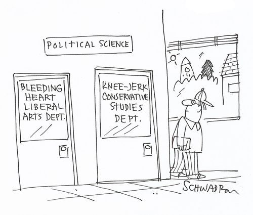 Political science.