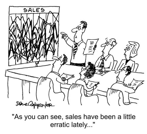"As you can see, sales have been a little erratic lately..."