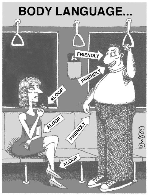 Body Language...