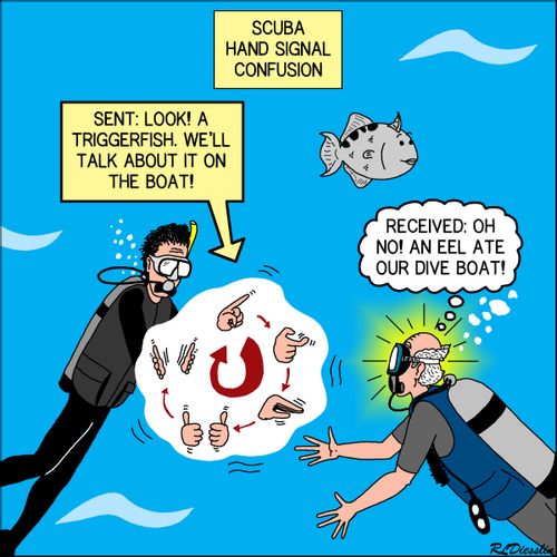 SCUBA Hand Signal Confusion