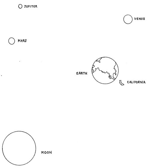 'California' as a planet of its own
