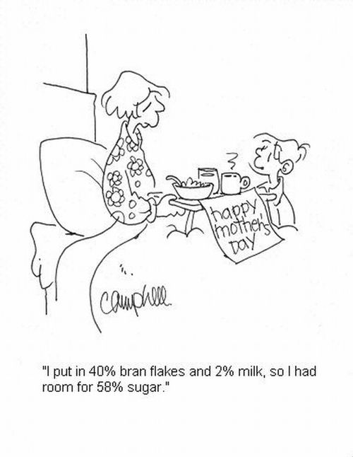 'I put in 40 bran flakes, and 2 milk, so I had room for 58 sugar. '