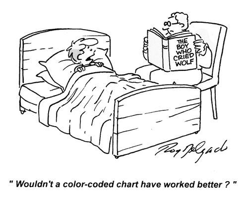 'Wouldn't a color-coded chart have worked better?'