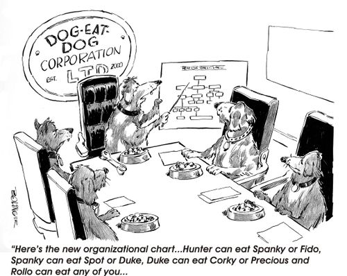 Dogs reviewing organizational chart - 'Hunter can eat Spanky or Fido, Spanky can eat Spot or Duke,....' and so on.