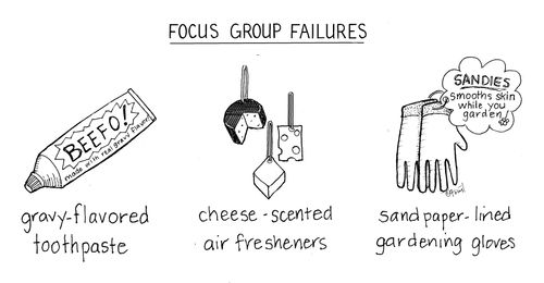 Focus Group Failures