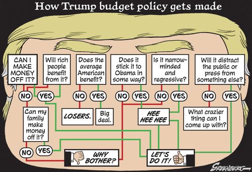 How the Trump budget policy gets made.