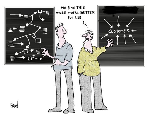 We find this model works better for us!
