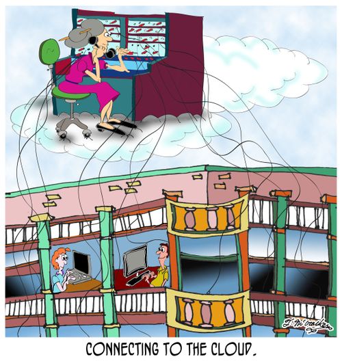 Connecting to the Cloud.
