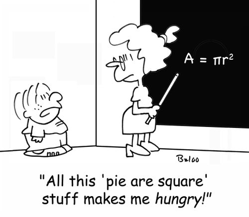 A=Pi r 2, 'All this stuff about 'pie are square' makes me HUNGRY!'
