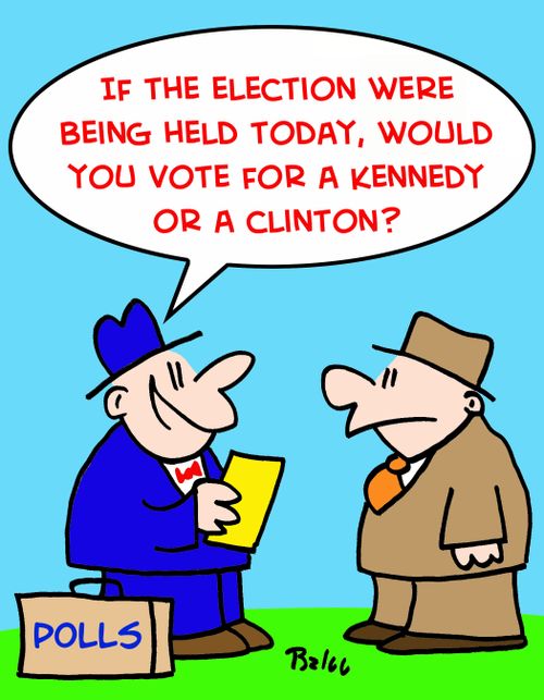 'If the election were being held today, would you vote for a Kennedy or a Clinton?'