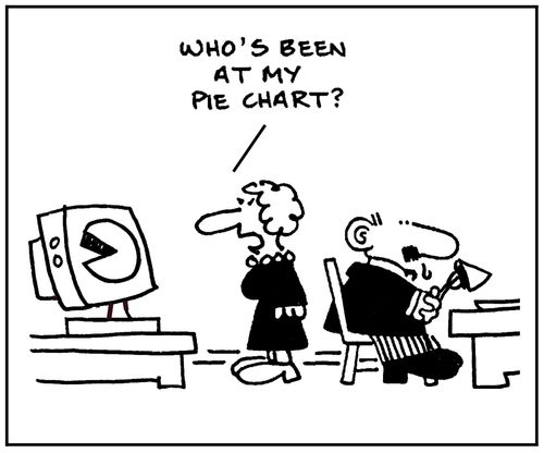 'Who's been at my pie chart?'