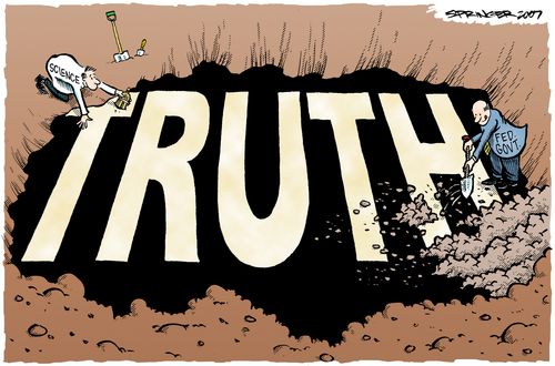 Government Interference with Science.