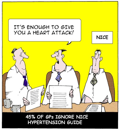 45% of GPs Ignore Nice Hypertension Guide.