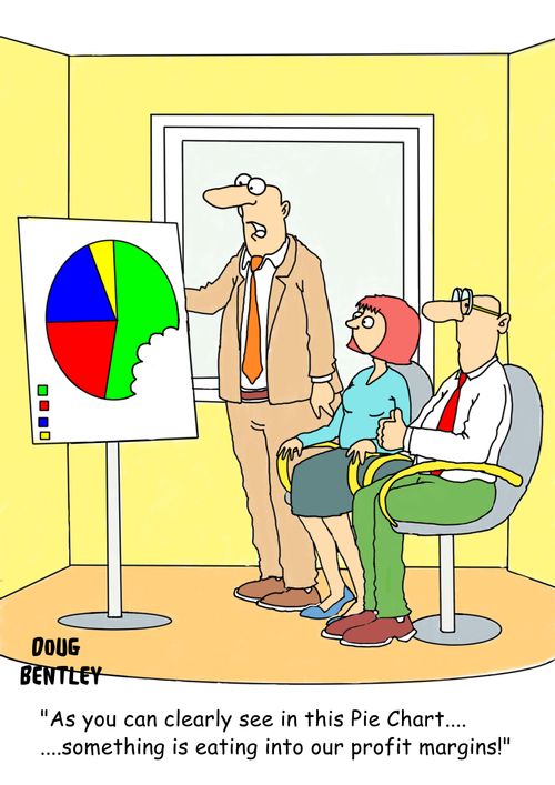 'As you can clearly see in this Pie Chart...something is eating into our profit margins!'