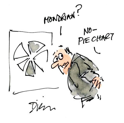 'Mondrian?'  'No - piechart.'