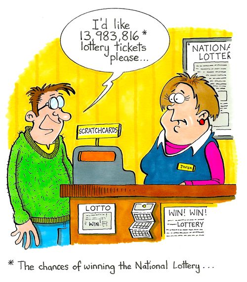 "I'd like 13,983,816 lottery tickets please..."
