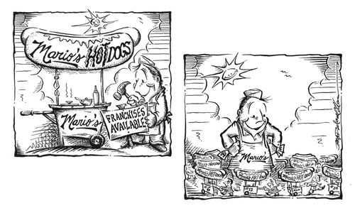 Hotdog franchise.