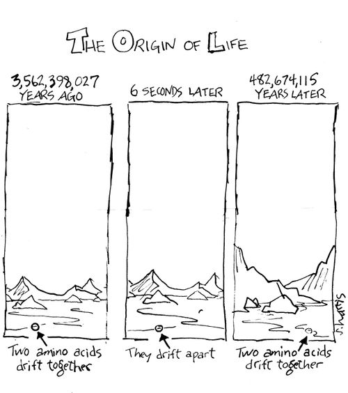 The Origin of Life