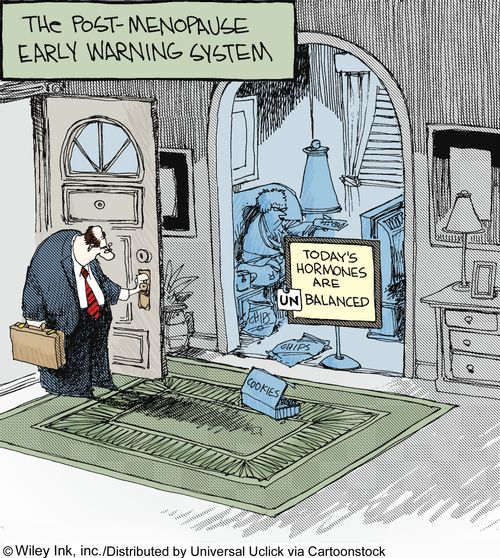 The Post-Menopause early warning system.