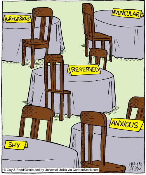 Tables with the Labels: Shy, Reserved, Anxious, Avuncular, and Gregarious.
