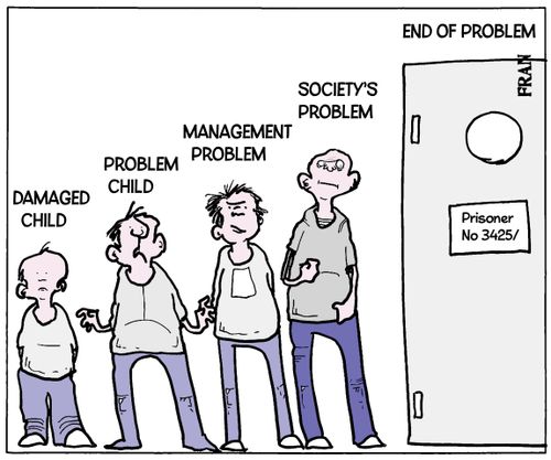Damaged Child, Problem Child, Management Problem, Society's Problem, End of Problem.