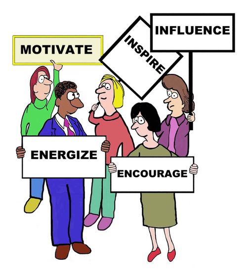 Motivating Characteristics