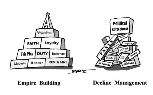 Empire Building and Decline Management.