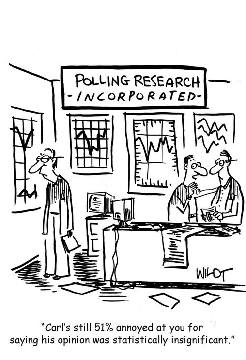 Carl's still 51 annoyed at you for saying his opinion was statistically insignificant.
