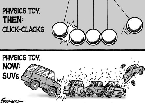 Physics toy.