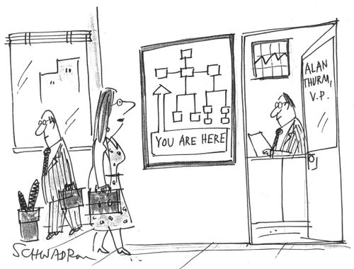 Lady trying to find her way round office using organisation chart.