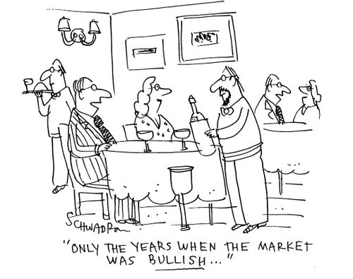 'Only the years when the market was Bullish...'