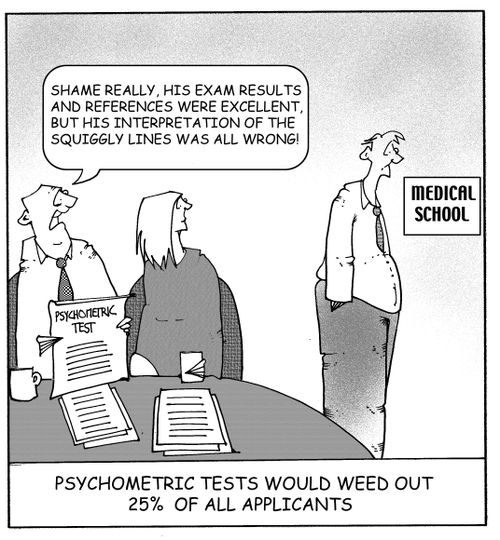 Psychometric tests would weed out 25% of all applicants (medical schools).