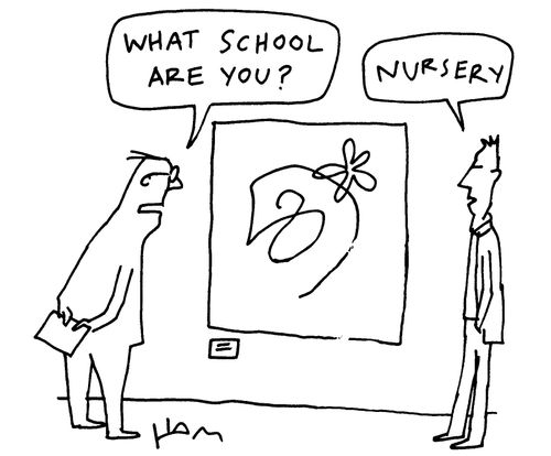 'What School Are You?'