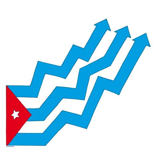 Cuba economic upturn