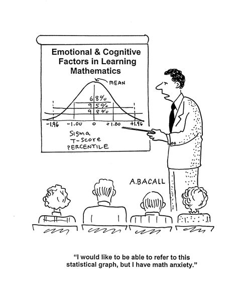 'I would like to be able to refer to this statistical graph, but I have math anxiety.'