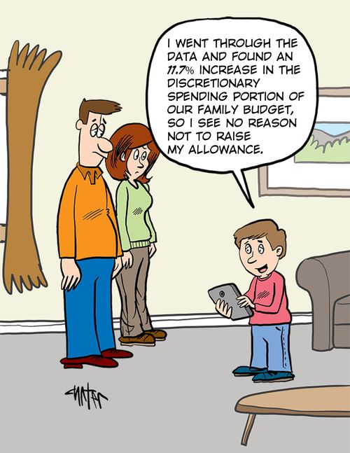'I went through the data and found an 11.7% increase in the discretionary spending portion of our family budget, so I see no reason not to raise my allowance.'