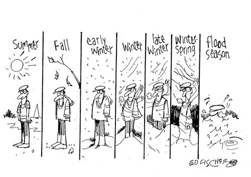 The seasons.