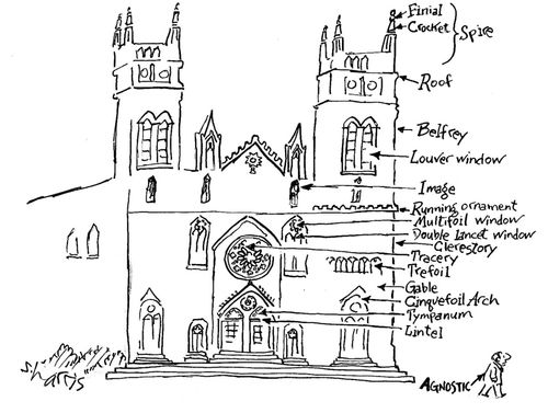 'Finial, spire, roof...agnostic'