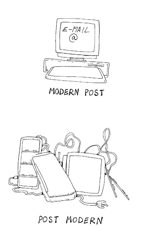 Modern Post, Post Modern