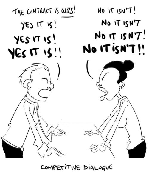 Competitive Dialogue