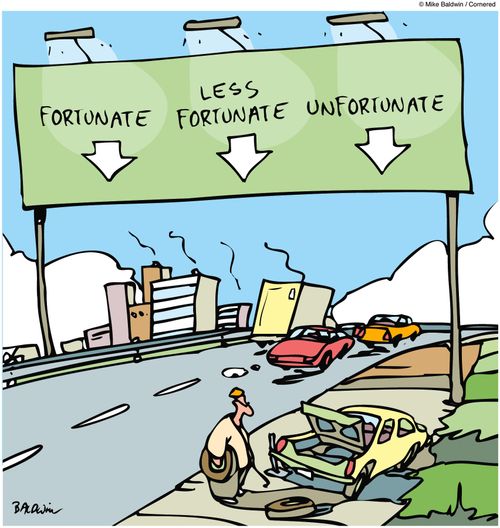 Highway sign: Fortunate, Less Fortunate and Unfortuate.