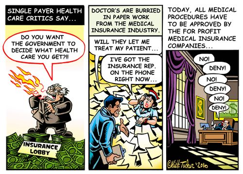 'The truth about the for profit Insurance Companies'